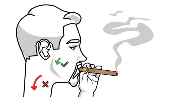 Do You Inhale Cigars? The Truth Revealed Cigar Etiquette and Culture