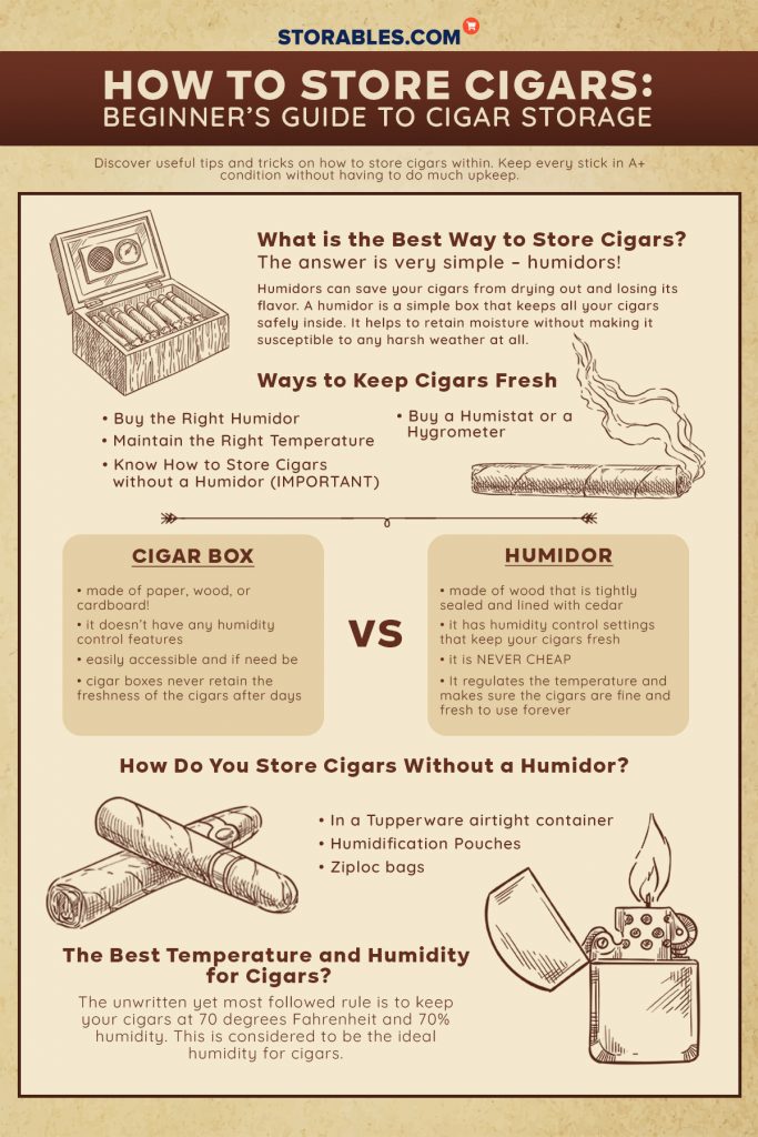 How to Keep Cigars Fresh Using Alternative Methods Utilizing Ziplock Bags